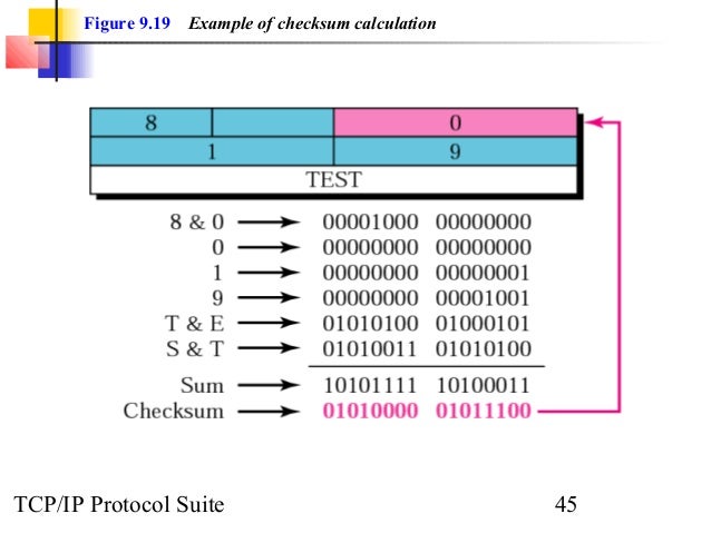 icmp checksum icmp checksum