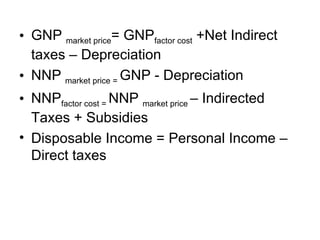 • GNP market price= GNPfactor cost +Net Indirect
  taxes – Depreciation
• NNP market price = GNP - Depreciation
• NNPfactor cost = NNP market price – Indirected
  Taxes + Subsidies
• Disposable Income = Personal Income –
  Direct taxes
 