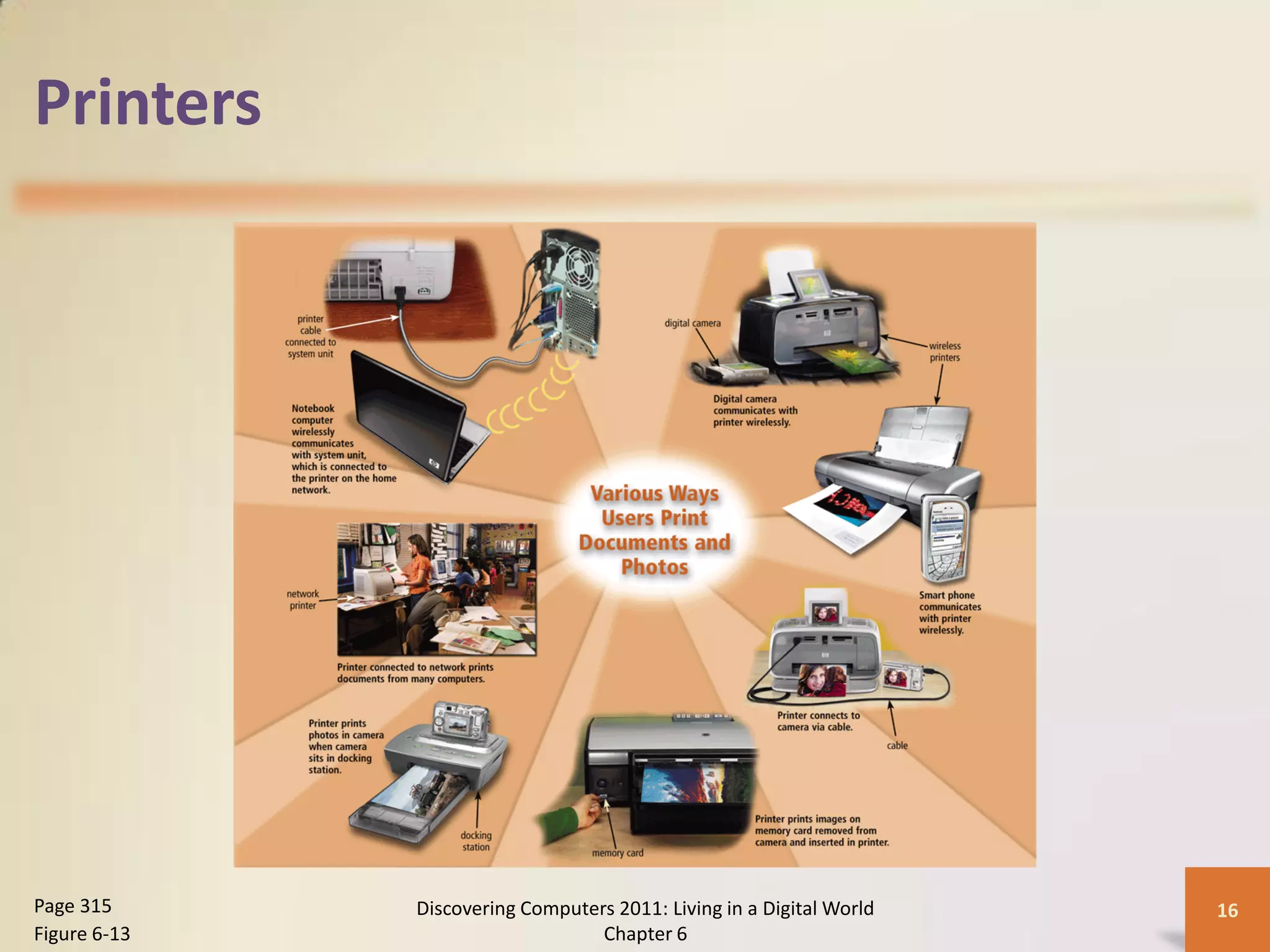 Printers




Page 315      Discovering Computers 2011: Living in a Digital World   16
Figure 6-13                       Chapter 6
 