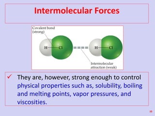 Chap 1-1 intra and intermolecular forces | PPTX