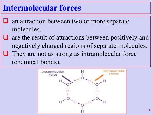 Chap 1 1 Intra And Intermolecular Forces