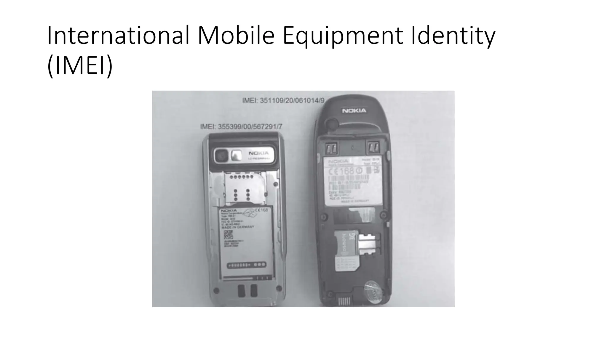 International Mobile Equipment Identity
(IMEI)
 