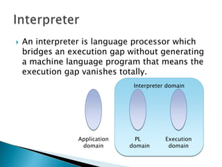Interpreter domain
 An interpreter is language processor which
bridges an execution gap without generating
a machine language program that means the
execution gap vanishes totally.
Application
domain
PL
domain
Execution
domain
 