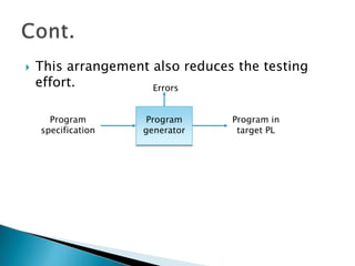  This arrangement also reduces the testing
effort.
Program
specification
Program
generator
Program in
target PL
Errors
 