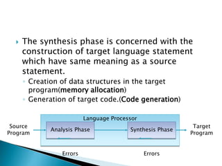  The synthesis phase is concerned with the
construction of target language statement
which have same meaning as a source
statement.
◦ Creation of data structures in the target
program(memory allocation)
◦ Generation of target code.(Code generation)
Language Processor
Analysis Phase Synthesis Phase
Source
Program
Target
Program
Errors Errors
 