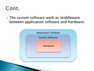  The system software work as middleware
between application software and hardware.
Application software
System Software
Hardware
 