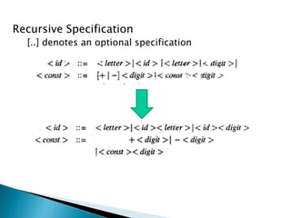 Recursive Specification
[..] denotes an optional specification
 