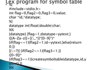 Lex program for symbol table
• %{
#include<stdio.h>
int flag=0,flag2=0,flag3=0,value;
char *id,*datatype;
%}
datatype int|float|double|char;
%%
{datatype} {flag=1;datatype=yytext;}
([(A-Za-z)]+[(_*)]*[0-9]*)*
{if(flag==1){flag2=1;id=yytext;}else{return
0;}}
[(=?)] {if(flag2==1){flag3=1;}}
([0-9])*
{if(flag3==1){createsymboltable(datatype,id,y
ytext);}}
%%
 