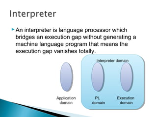 Interpreter domainInterpreter domain
An interpreter is language processor which
bridges an execution gap without generating a
machine language program that means the
execution gap vanishes totally.
Application
domain
PL
domain
Execution
domain
 