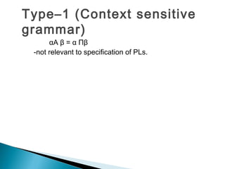 Type–1 (Context sensitive
grammar)
αA β = α Πβ
-not relevant to specification of PLs.
 