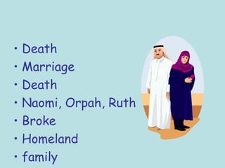 Death Marriage Death Naomi, Orpah, Ruth Broke Homeland family 