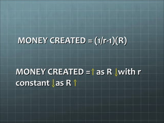 MONEY CREATED = (1/r-1)(R)


MONEY CREATED = as R with r
constant as R
 