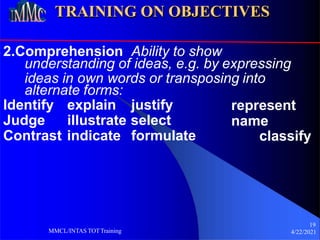 TRAINING ON OBJECTIVES
2.Comprehension Ability to show
understanding of ideas, e.g. by expressing
ideas in own words or transposing into
alternate forms:
19
4/22/2021
MMCL/INTAS TOTTraining
Identify explain justify
Judge illustrate select
Contrast indicate formulate
represent
name
classify
 