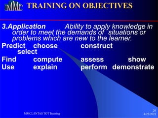 TRAINING ON OBJECTIVES
3.Application Ability to apply knowledge in
20
4/22/2021
MMCL/INTAS TOTTraining
order to meet the demands of situations or
problems which are new to the learner.
Predict choose construct
select
Find
Use
compute
explain
assess
perform
show
demonstrate
 