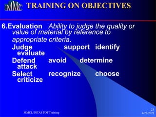 TRAINING ON OBJECTIVES
6.Evaluation Ability to judge the quality or
23
4/22/2021
MMCL/INTAS TOTTraining
value of material by reference to
appropriate criteria.
support identify
avoid determine
recognize choose
Judge
evaluate
Defend
attack
Select
criticize
 
