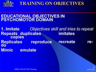 TRAINING ON OBJECTIVES
EDUCATIONAL OBJECTIVES IN
PSYCHOMOTOR DOMAIN
1. Imitate Objectives skill and tries to repeat
24
4/22/2021
MMCL/INTAS TOTTraining
Repeats duplicates
copies
Replicates reproduce
imitates
recreate re-
do
Mimic emulate
 