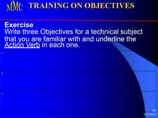 4/22/2021
TRAINING ON OBJECTIVES
1.
2.
3.
29
Exercise
Write three Objectives for a technical subject
that you are familiar with and underline the
Action Verb in each one.
 