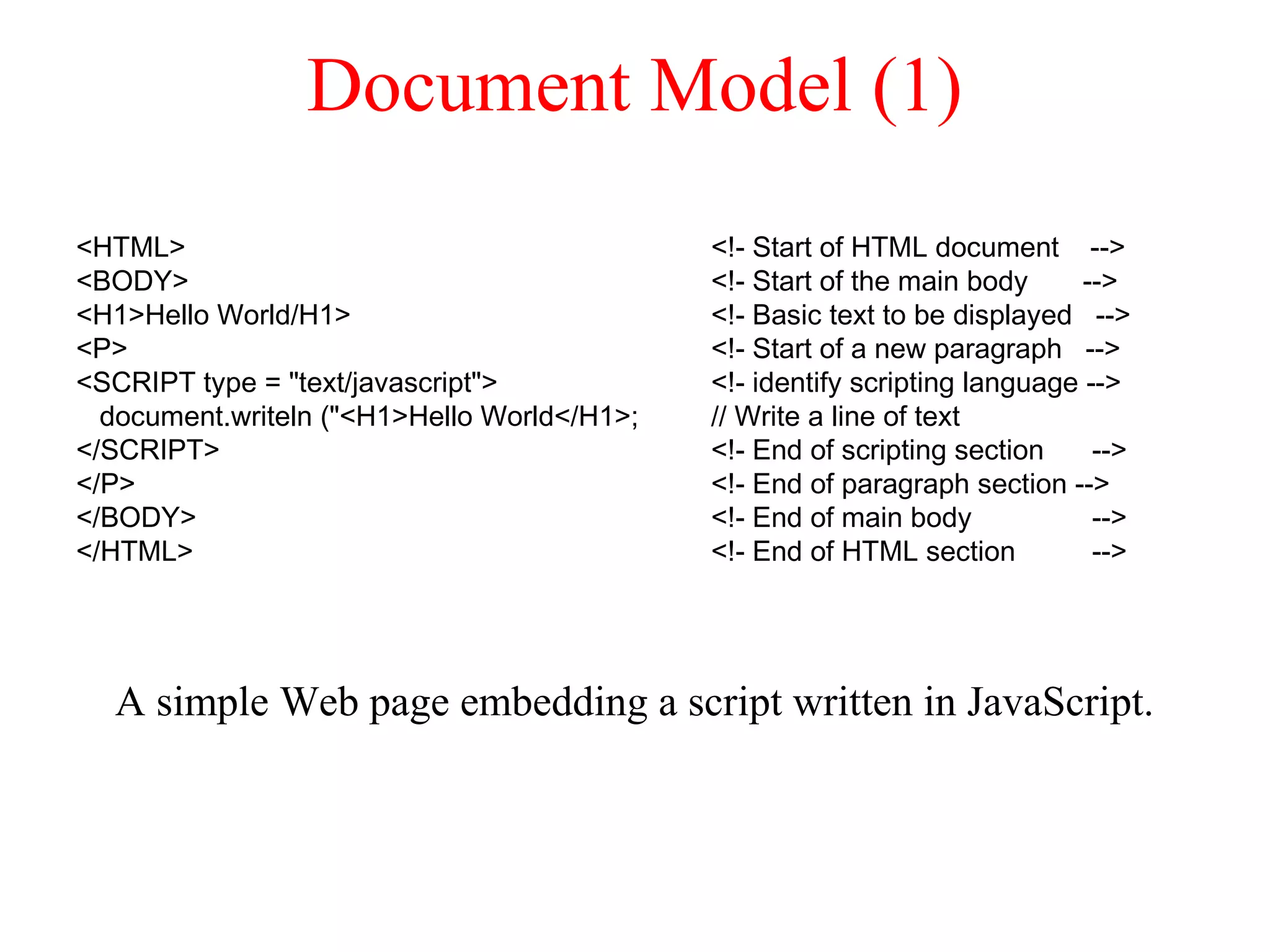 Document Model (1)
A simple Web page embedding a script written in JavaScript.
<HTML> <!- Start of HTML document -->
<BODY> <!- Start of the main body -->
<H1>Hello World/H1> <!- Basic text to be displayed -->
<P> <!- Start of a new paragraph -->
<SCRIPT type = "text/javascript"> <!- identify scripting language -->
document.writeln ("<H1>Hello World</H1>; // Write a line of text
</SCRIPT> <!- End of scripting section -->
</P> <!- End of paragraph section -->
</BODY> <!- End of main body -->
</HTML> <!- End of HTML section -->
 