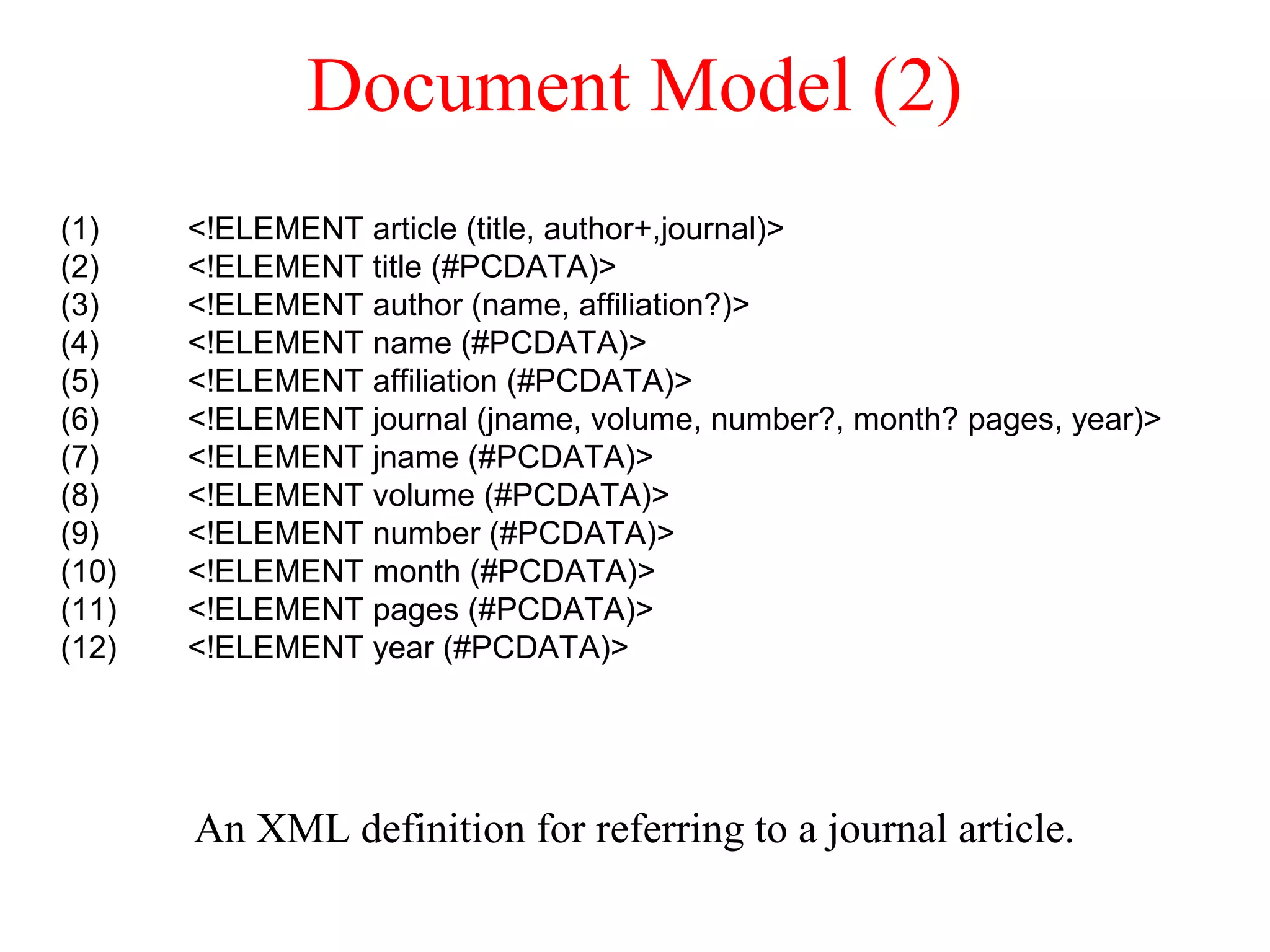 Document Model (2)
An XML definition for referring to a journal article.
(1) <!ELEMENT article (title, author+,journal)>
(2) <!ELEMENT title (#PCDATA)>
(3) <!ELEMENT author (name, affiliation?)>
(4) <!ELEMENT name (#PCDATA)>
(5) <!ELEMENT affiliation (#PCDATA)>
(6) <!ELEMENT journal (jname, volume, number?, month? pages, year)>
(7) <!ELEMENT jname (#PCDATA)>
(8) <!ELEMENT volume (#PCDATA)>
(9) <!ELEMENT number (#PCDATA)>
(10) <!ELEMENT month (#PCDATA)>
(11) <!ELEMENT pages (#PCDATA)>
(12) <!ELEMENT year (#PCDATA)>
 
