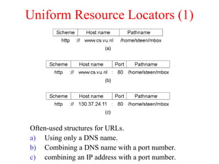 Uniform Resource Locators (1)
Often-used structures for URLs.
a) Using only a DNS name.
b) Combining a DNS name with a port number.
c) combining an IP address with a port number.
 