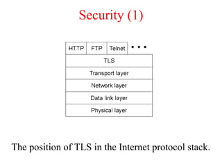 Security (1)
The position of TLS in the Internet protocol stack.
 