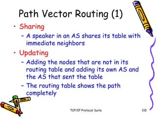 TCP/IP Protocol Suite 110
Path Vector Routing (1)
• Sharing
– A speaker in an AS shares its table with
immediate neighbors
• Updating
– Adding the nodes that are not in its
routing table and adding its own AS and
the AS that sent the table
– The routing table shows the path
completely
 