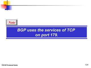 TCP/IP Protocol Suite 124
BGP uses the services of TCP
on port 179.
Note
 