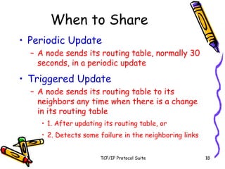 TCP/IP Protocol Suite 18
When to Share
• Periodic Update
– A node sends its routing table, normally 30
seconds, in a periodic update
• Triggered Update
– A node sends its routing table to its
neighbors any time when there is a change
in its routing table
• 1. After updating its routing table, or
• 2. Detects some failure in the neighboring links
 