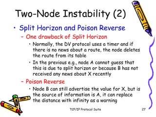 TCP/IP Protocol Suite 27
Two-Node Instability (2)
• Split Horizon and Poison Reverse
– One drawback of Split Horizon
• Normally, the DV protocol uses a timer and if
there is no news about a route, the node deletes
the route from its table
• In the previous e.g., node A cannot guess that
this is due to split horizon or because B has not
received any news about X recently
– Poison Reverse
• Node B can still advertise the value for X, but is
the source of information is A, it can replace
the distance with infinity as a warning
 