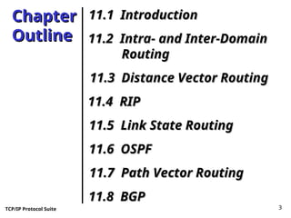 TCP/IP Protocol Suite 3
Chapter
Chapter
Outline
Outline
11.1 Introduction
11.1 Introduction
11.2 Intra- and Inter-Domain
11.2 Intra- and Inter-Domain
Routing
Routing
11.3 Distance Vector Routing
11.3 Distance Vector Routing
11.4 RIP
11.4 RIP
11.5 Link State Routing
11.5 Link State Routing
11.6 OSPF
11.6 OSPF
11.7 Path Vector Routing
11.7 Path Vector Routing
11.8 BGP
11.8 BGP
 