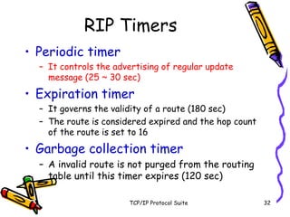 TCP/IP Protocol Suite 32
RIP Timers
• Periodic timer
– It controls the advertising of regular update
message (25 ~ 30 sec)
• Expiration timer
– It governs the validity of a route (180 sec)
– The route is considered expired and the hop count
of the route is set to 16
• Garbage collection timer
– A invalid route is not purged from the routing
table until this timer expires (120 sec)
 