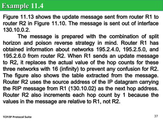 TCP/IP Protocol Suite 37
Figure 11.13 shows the update message sent from router R1 to
router R2 in Figure 11.10. The message is sent out of interface
130.10.0.2.
The message is prepared with the combination of split
horizon and poison reverse strategy in mind. Router R1 has
obtained information about networks 195.2.4.0, 195.2.5.0, and
195.2.6.0 from router R2. When R1 sends an update message
to R2, it replaces the actual value of the hop counts for these
three networks with 16 (infinity) to prevent any confusion for R2.
The figure also shows the table extracted from the message.
Router R2 uses the source address of the IP datagram carrying
the RIP message from R1 (130.10.02) as the next hop address.
Router R2 also increments each hop count by 1 because the
values in the message are relative to R1, not R2.
Example
Example 11.4
 