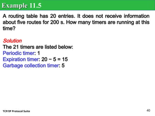TCP/IP Protocol Suite 40
A routing table has 20 entries. It does not receive information
about five routes for 200 s. How many timers are running at this
time?
Solution
The 21 timers are listed below:
Periodic timer: 1
Expiration timer: 20 − 5 = 15
Garbage collection timer: 5
Example
Example 11.5
 