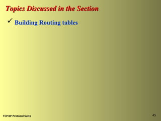 TCP/IP Protocol Suite 45
Topics Discussed in the Section
Topics Discussed in the Section
 Building Routing tables
 