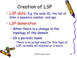 TCP/IP Protocol Suite 49
Creation of LSP
• LSP data: E.g. the node ID, the list of
links, a sequence number, and age.
• LSP Generation
– When there is a change in the
topology of the domain
– On a periodic basis
• There is no actual need for this type of
LSP, normally 60 minutes or 2 hours
 