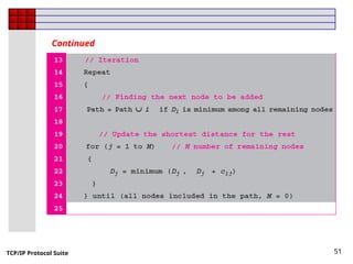 TCP/IP Protocol Suite 51
Continued
 