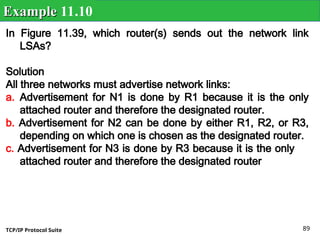 TCP/IP Protocol Suite 89
In Figure 11.39, which router(s) sends out the network link
LSAs?
Solution
All three networks must advertise network links:
a. Advertisement for N1 is done by R1 because it is the only
attached router and therefore the designated router.
b. Advertisement for N2 can be done by either R1, R2, or R3,
depending on which one is chosen as the designated router.
c. Advertisement for N3 is done by R3 because it is the only
attached router and therefore the designated router
Example
Example 11.10
 