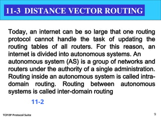 TCP/IP Protocol Suite 9
11-3 DISTANCE VECTOR ROUTING
Today, an internet can be so large that one routing
protocol cannot handle the task of updating the
routing tables of all routers. For this reason, an
internet is divided into autonomous systems. An
autonomous system (AS) is a group of networks and
routers under the authority of a single administration.
Routing inside an autonomous system is called intra-
domain routing. Routing between autonomous
systems is called inter-domain routing
11-2
 