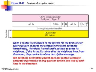 TCP/IP Protocol Suite 97
Figure 11.47 Database description packet
When a router is connected to the system for the first time or
after a failure, it needs the complete link state database
immediately. Therefore, it sends hello packets to greet its
neighbors. If this is the first time that the neighbors hear from
the router, they send a database description message.
The database description packet does not contain complete
database information; it only gives an outline, the title of each
lines in the database.
 
