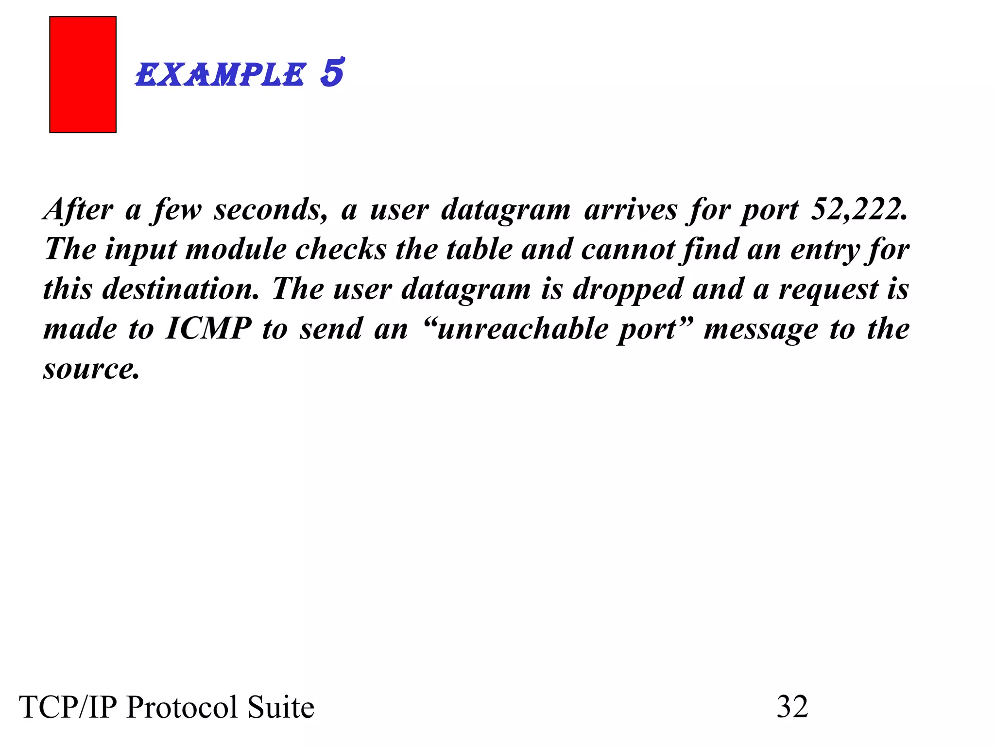 ExamplE 5 
After a few seconds, a user datagram arrives for port 52,222. 
The input module checks the table and cannot find an entry for 
this destination. The user datagram is dropped and a request is 
made to ICMP to send an “unreachable port” message to the 
source. 
TCP/IP Protocol Suite 32 
