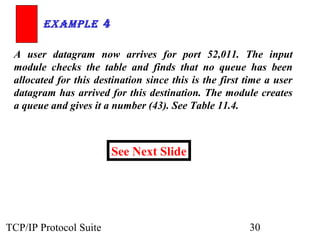 ExamplE 4 
A user datagram now arrives for port 52,011. The input 
module checks the table and finds that no queue has been 
allocated for this destination since this is the first time a user 
datagram has arrived for this destination. The module creates 
a queue and gives it a number (43). See Table 11.4. 
See Next Slide 
TCP/IP Protocol Suite 30 
 