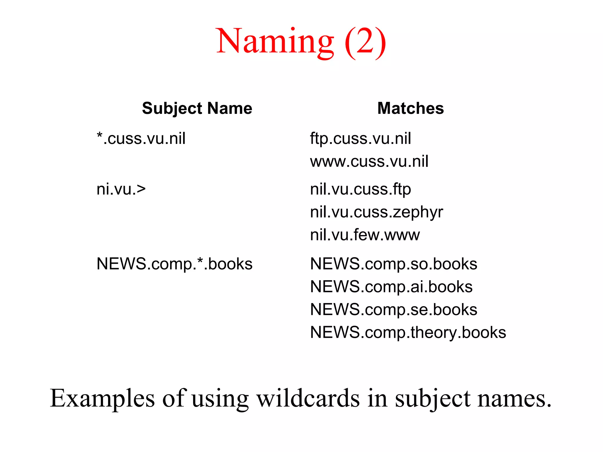 Naming (2)
Examples of using wildcards in subject names.
Subject Name Matches
*.cuss.vu.nil ftp.cuss.vu.nil
www.cuss.vu.nil
ni.vu.> nil.vu.cuss.ftp
nil.vu.cuss.zephyr
nil.vu.few.www
NEWS.comp.*.books NEWS.comp.so.books
NEWS.comp.ai.books
NEWS.comp.se.books
NEWS.comp.theory.books
 