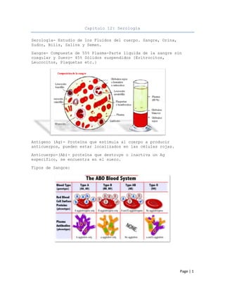 Capitulo 12: Serología

Serología- Estudio de los Fluidos del cuerpo. Sangre, Orina,
Sudor, Bilis, Saliva y Semen.

Sangre- Compuesta de 55% Plasma-Parte liquida de la sangre sin
coagular y Suero- 45% Sólidos suspendidos {Eritrocitos,
Leucocitos, Plaquetas etc.}




Antígeno (Ag)- Proteína que estimula al cuerpo a producir
anticuerpos, pueden estar localizados en las células rojas.

Anticuerpo-(Ab)- proteína que destruye o inactiva un Ag
especifico, se encuentra en el suero.

Tipos de Sangre:




                                                               Page | 1
 