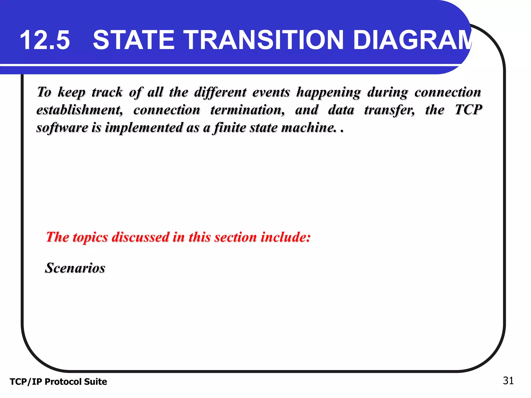 12.5 STATE TRANSITION DIAGRAM 
To keep track of all the different events happening during connection 
establishment, connection termination, and data transfer, the TCP 
software is implemented as a finite state machine. . 
The topics discussed in this section include: 
Scenarios 
TCP/IP Protocol Suite 31 
 