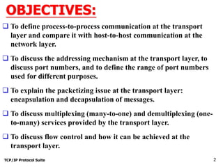 Chap-13.ppt
