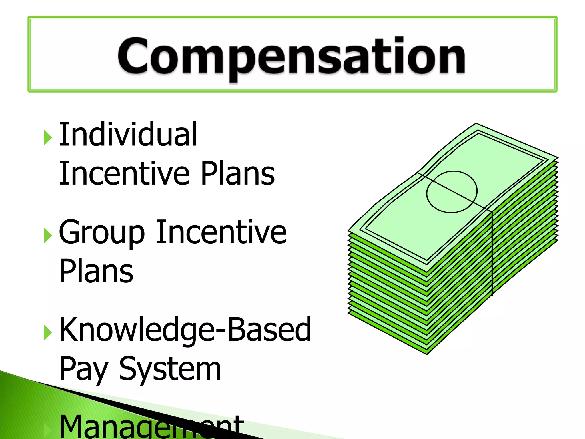  Individual

Incentive Plans

 Group

Plans

Incentive

 Knowledge-Based

Pay System

 Management

 