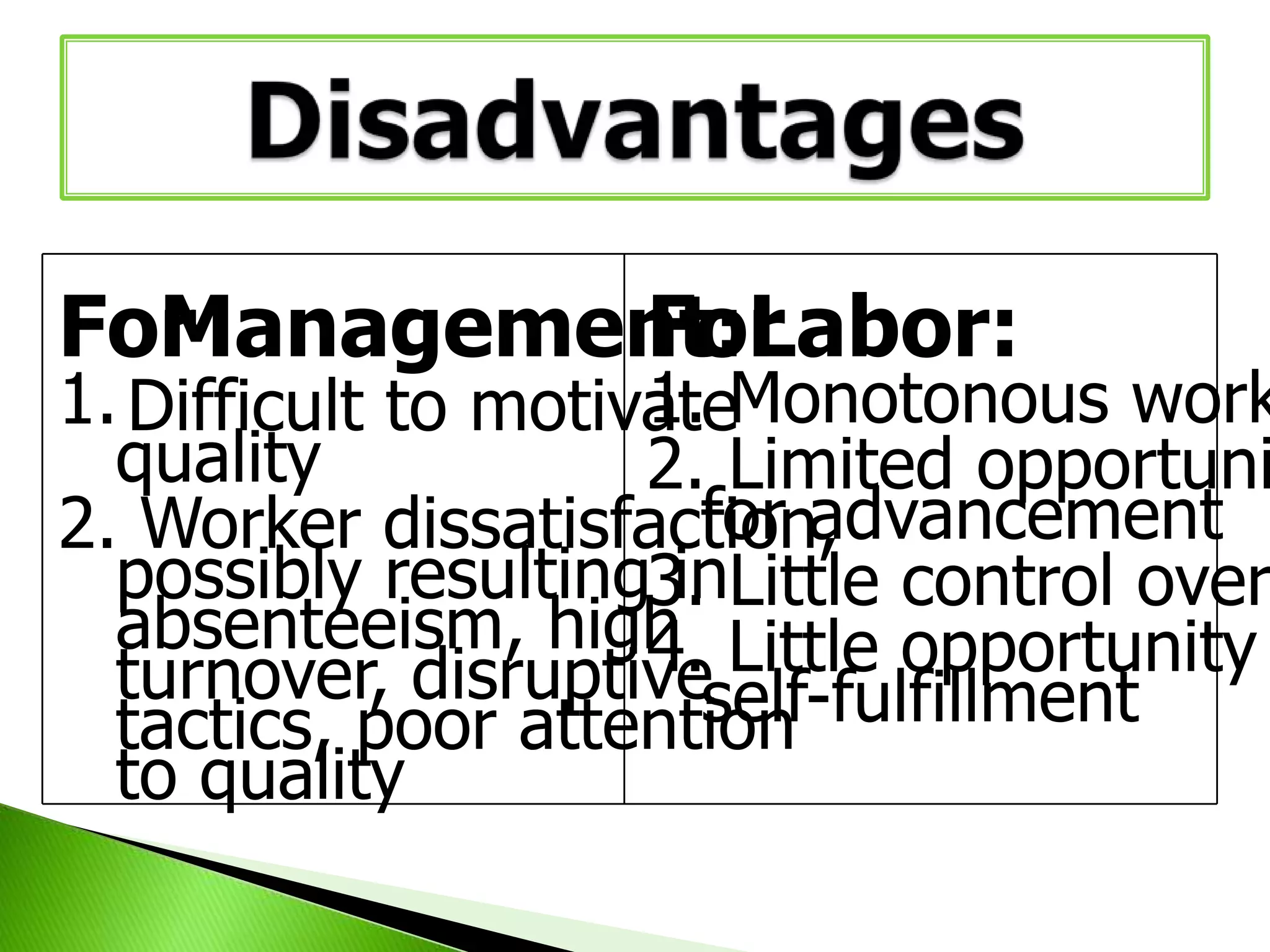 For anagement: Labor:
M
For

1.
1. Difficult to motivateMonotonous work
quality
2. Limited opportuni
for advancement
2. Worker dissatisfaction,
possibly resulting3. Little control over
in
absenteeism, high Little opportunity
4.
turnover, disruptiveself-fulfillment
tactics, poor attention
to quality

 