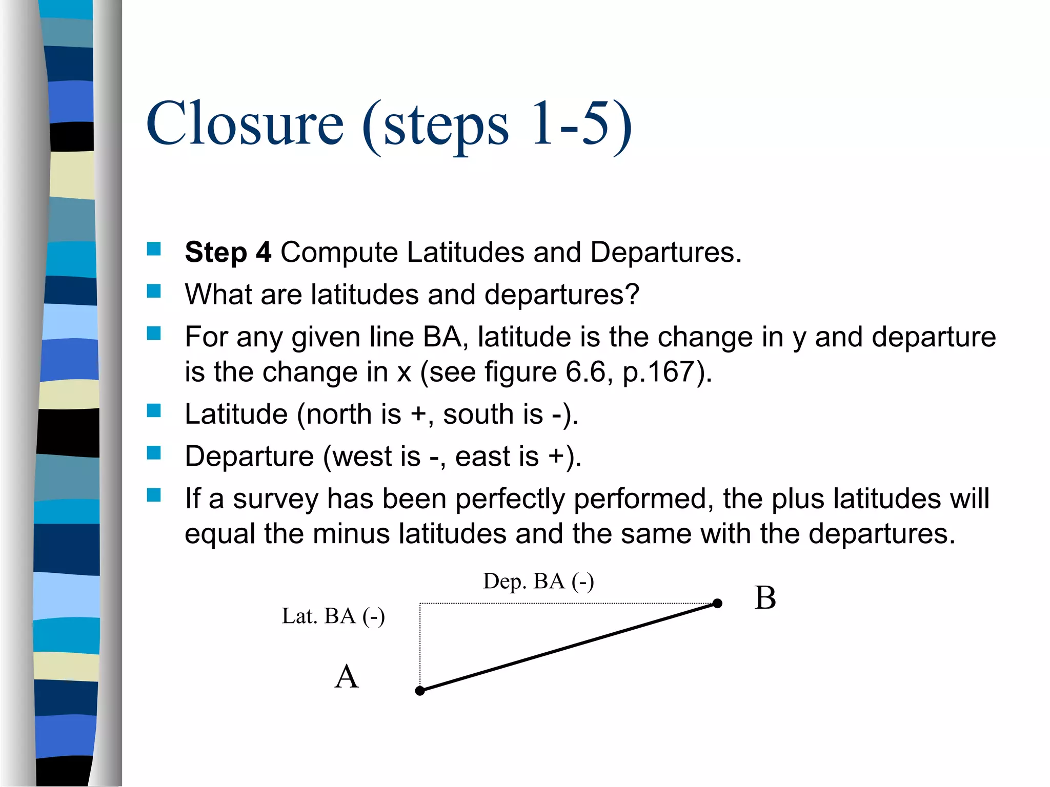 Closure (steps 1-5)







Step 4 Compute Latitudes and Departures.
What are latitudes and departures?
For any given line BA, latitude is the change in y and departure
is the change in x (see figure 6.6, p.167).
Latitude (north is +, south is -).
Departure (west is -, east is +).
If a survey has been perfectly performed, the plus latitudes will
equal the minus latitudes and the same with the departures.
Dep. BA (-)
Lat. BA (-)

A

B

 