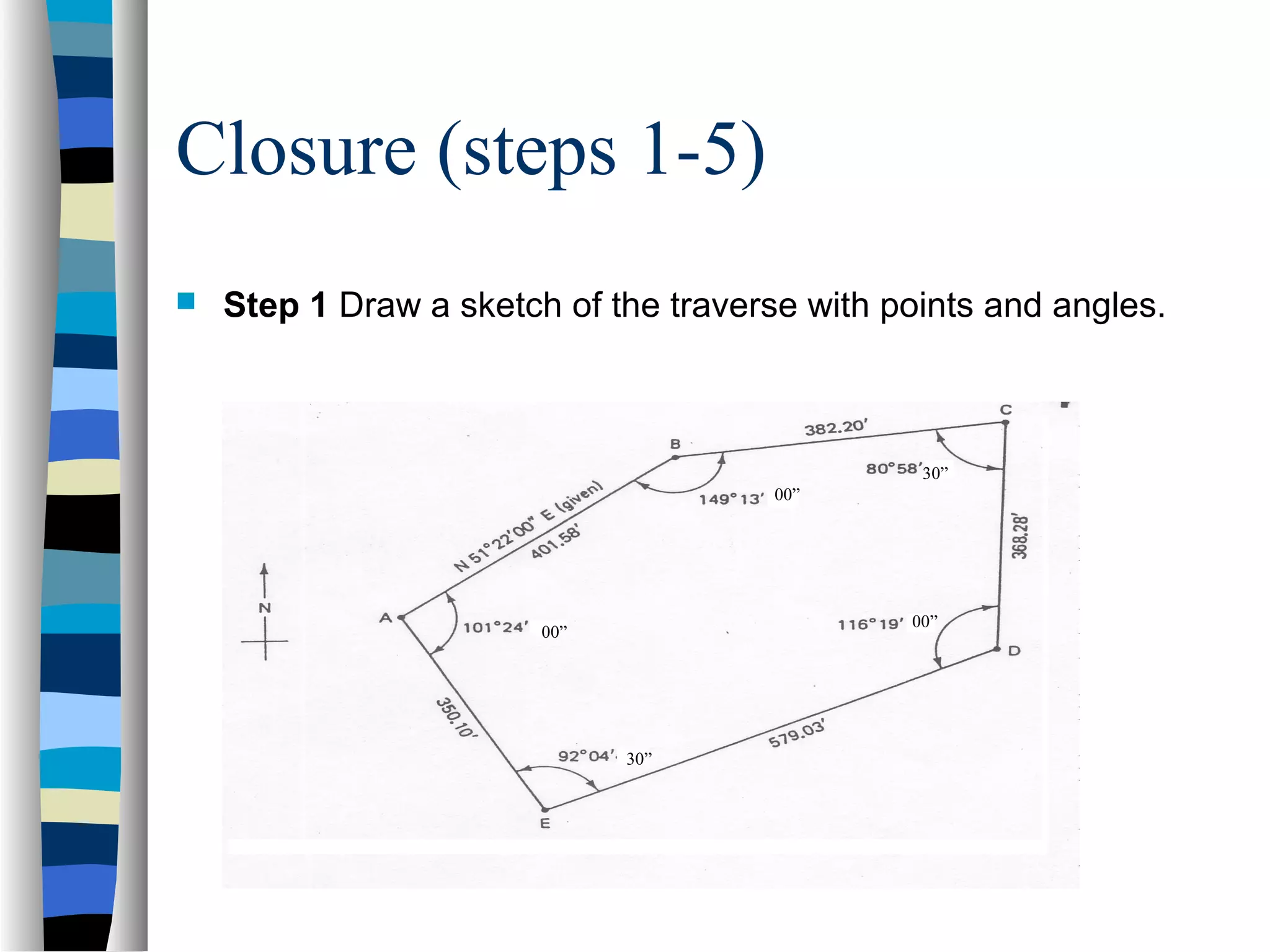 Closure (steps 1-5)


Step 1 Draw a sketch of the traverse with points and angles.

30”
00”

00”

00”

30”

 