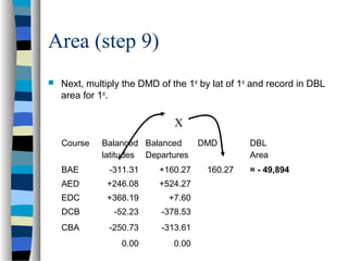 Area (step 9)


Next, multiply the DMD of the 1st by lat of 1st and record in DBL
area for 1st.

X
Course

Balanced Balanced
latitudes Departures

BAE

-311.31

+160.27

AED

+246.08

+524.27

EDC

+368.19

+7.60

DCB

-52.23

-378.53

CBA

-250.73

-313.61

0.00

0.00

DMD
160.27

DBL
Area
= - 49,894

 